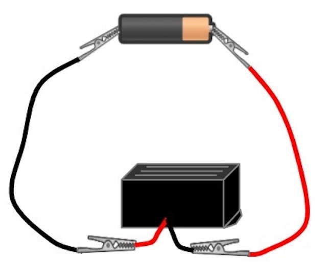 B. The negative connector is connected closest to the positive end of the cell.