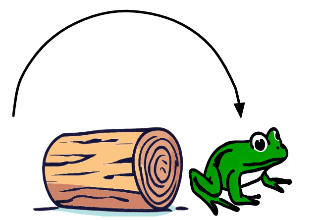 The frog jumped <span class="blank">______</span> the log.