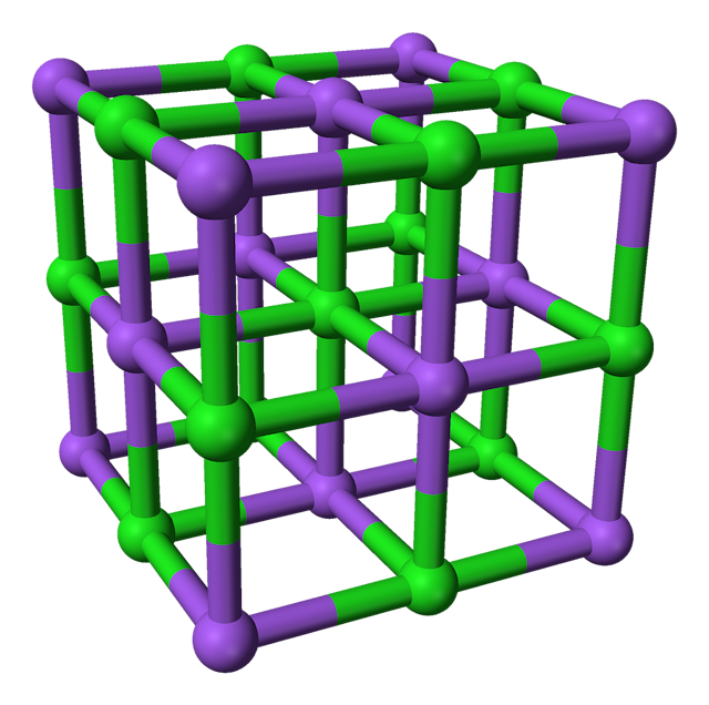 Lesson: Giant ionic structures | Higher | AQA | KS4 Chemistry | Oak ...