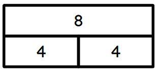 Lesson: Halve even 2-digit numbers and multiples of 10 | KS1 Maths ...