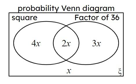 An image in a quiz