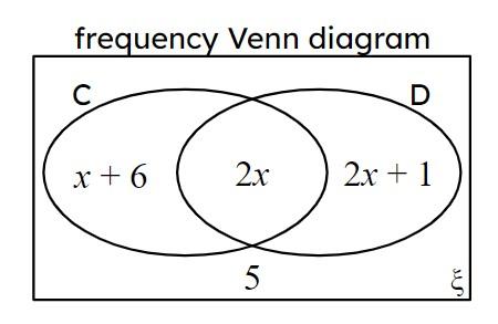 An image in a quiz