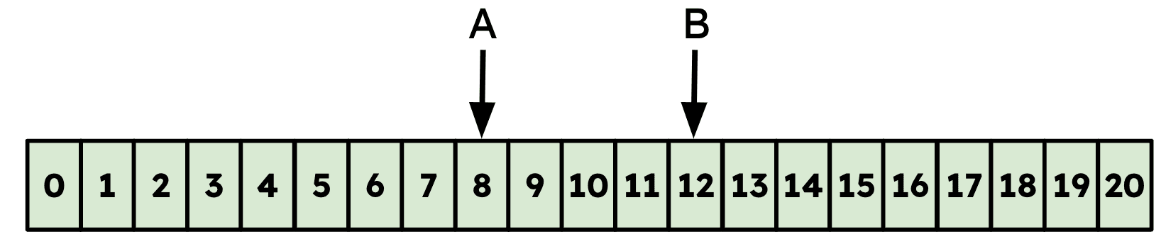 An image in a quiz