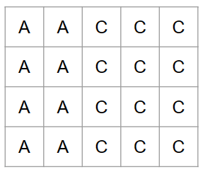 An image in a quiz