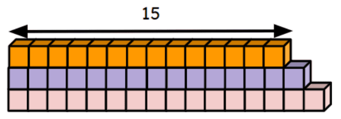 An image in a quiz
