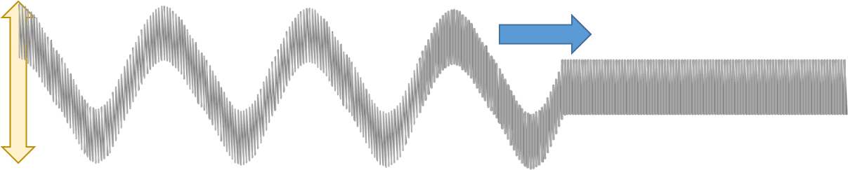 An image in a quiz
