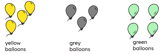 An image in a quiz