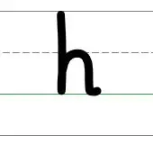 An image in a quiz
