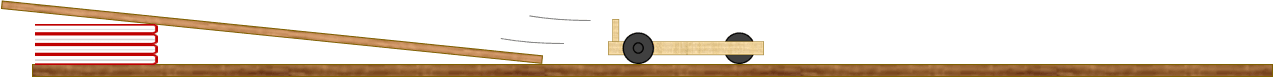 An image in a quiz