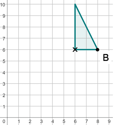 An image in a quiz