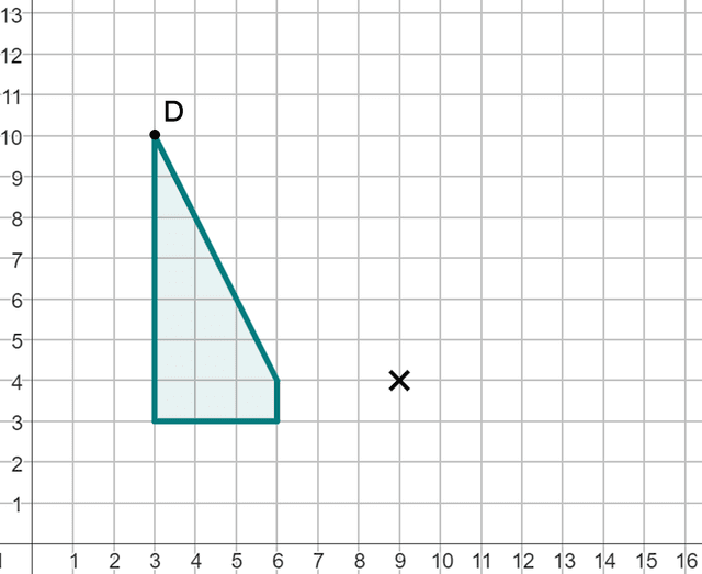 An image in a quiz