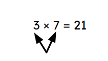 An image in a quiz