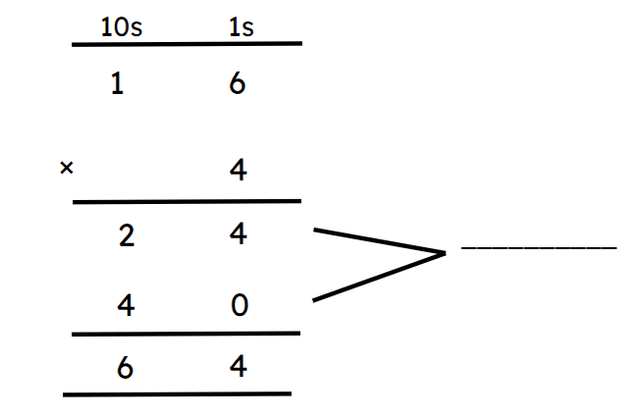 An image in a quiz