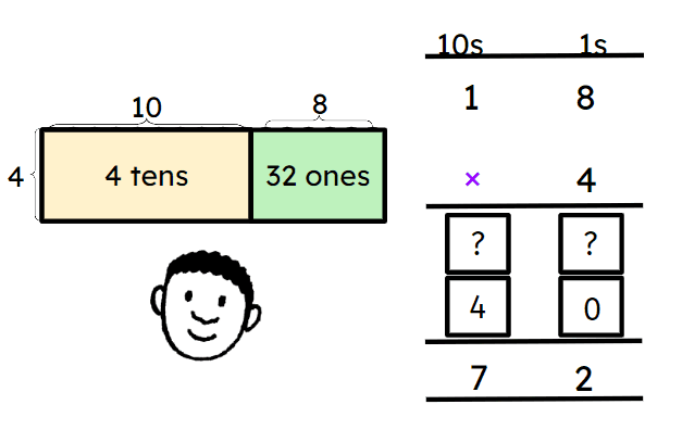 An image in a quiz