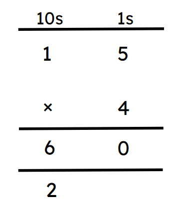 An image in a quiz