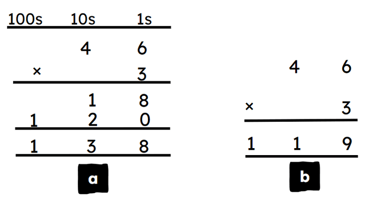 An image in a quiz