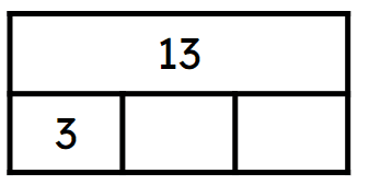 An image in a quiz
