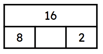 An image in a quiz