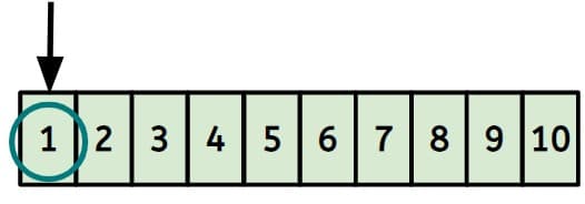 An image in a quiz