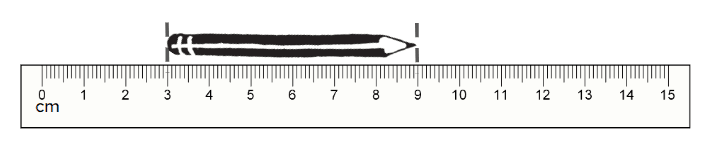 An image in a quiz