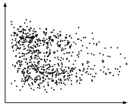 An image in a quiz