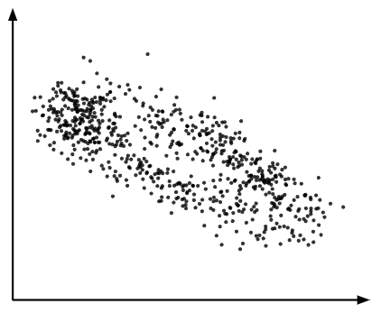 An image in a quiz