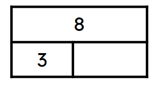 An image in a quiz