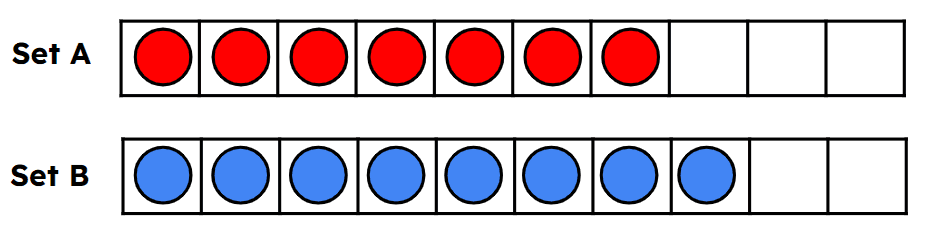 An image in a quiz