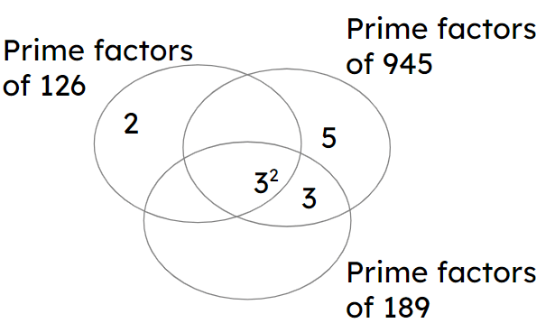 An image in a quiz