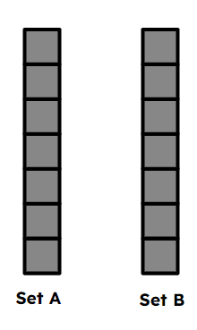 An image in a quiz