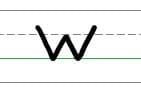An image in a quiz