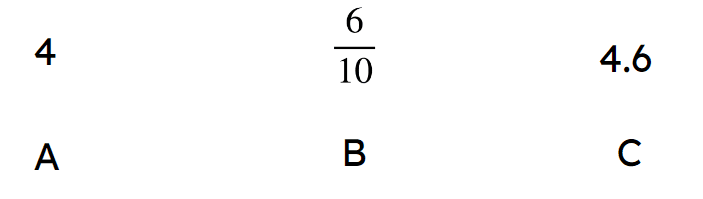 An image in a quiz