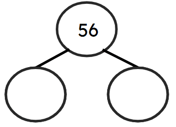 An image in a quiz