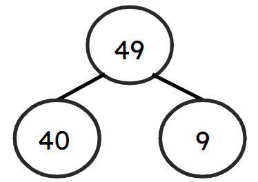 An image in a quiz