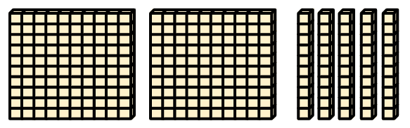 An image in a quiz