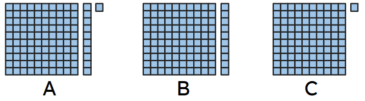 An image in a quiz