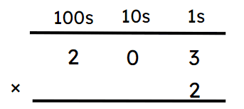 An image in a quiz
