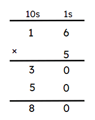 An image in a quiz