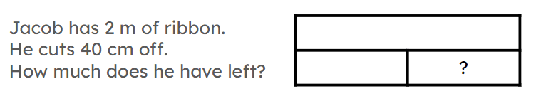 An image in a quiz