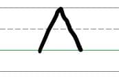 An image in a quiz