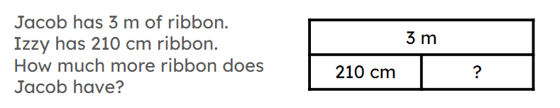 An image in a quiz