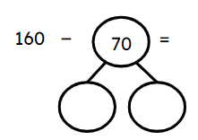 An image in a quiz