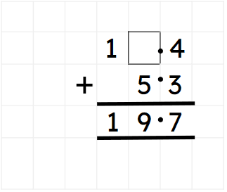 An image in a quiz