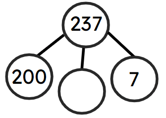 An image in a quiz