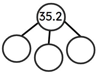 An image in a quiz