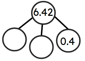 An image in a quiz