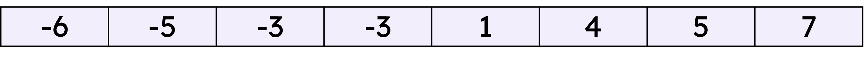 An image in a quiz