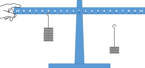An image in a quiz