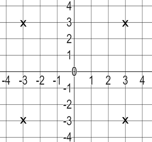 An image in a quiz