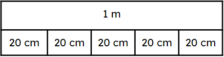An image in a quiz